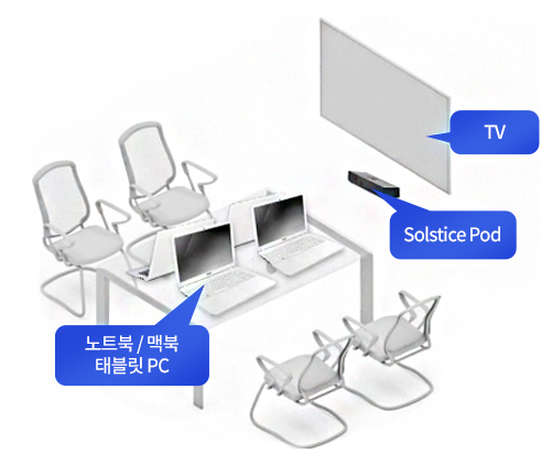 제품이미지