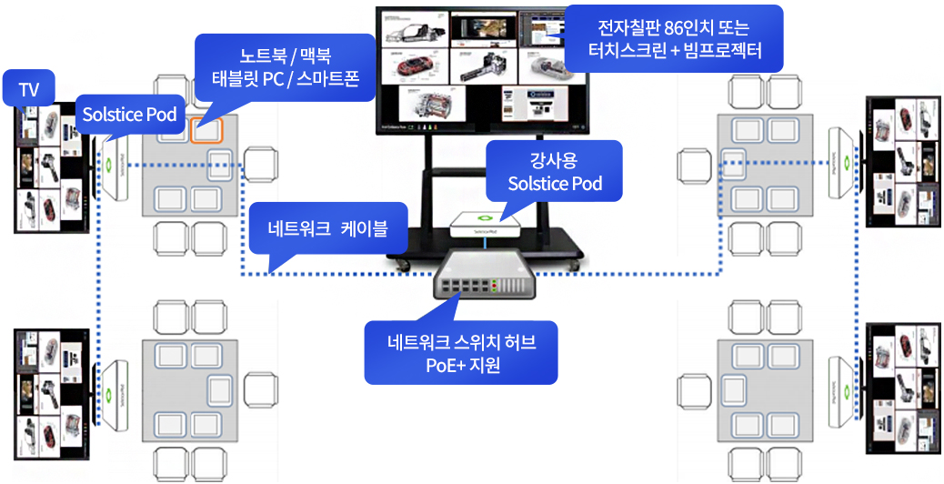 제품이미지